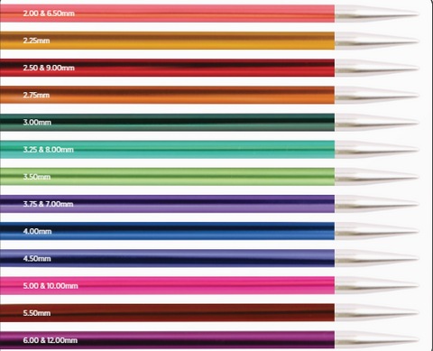 Knit Pro Zing breinaalden 40 cm met knop